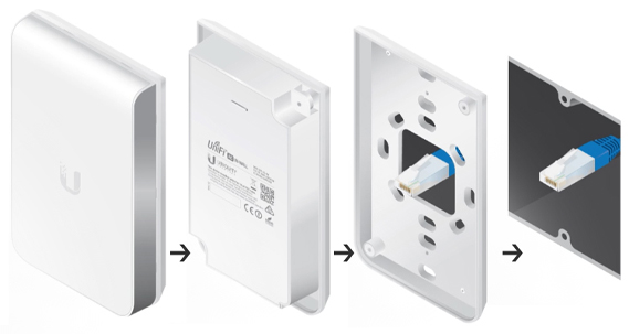 UAP-AC-IW in Kenya