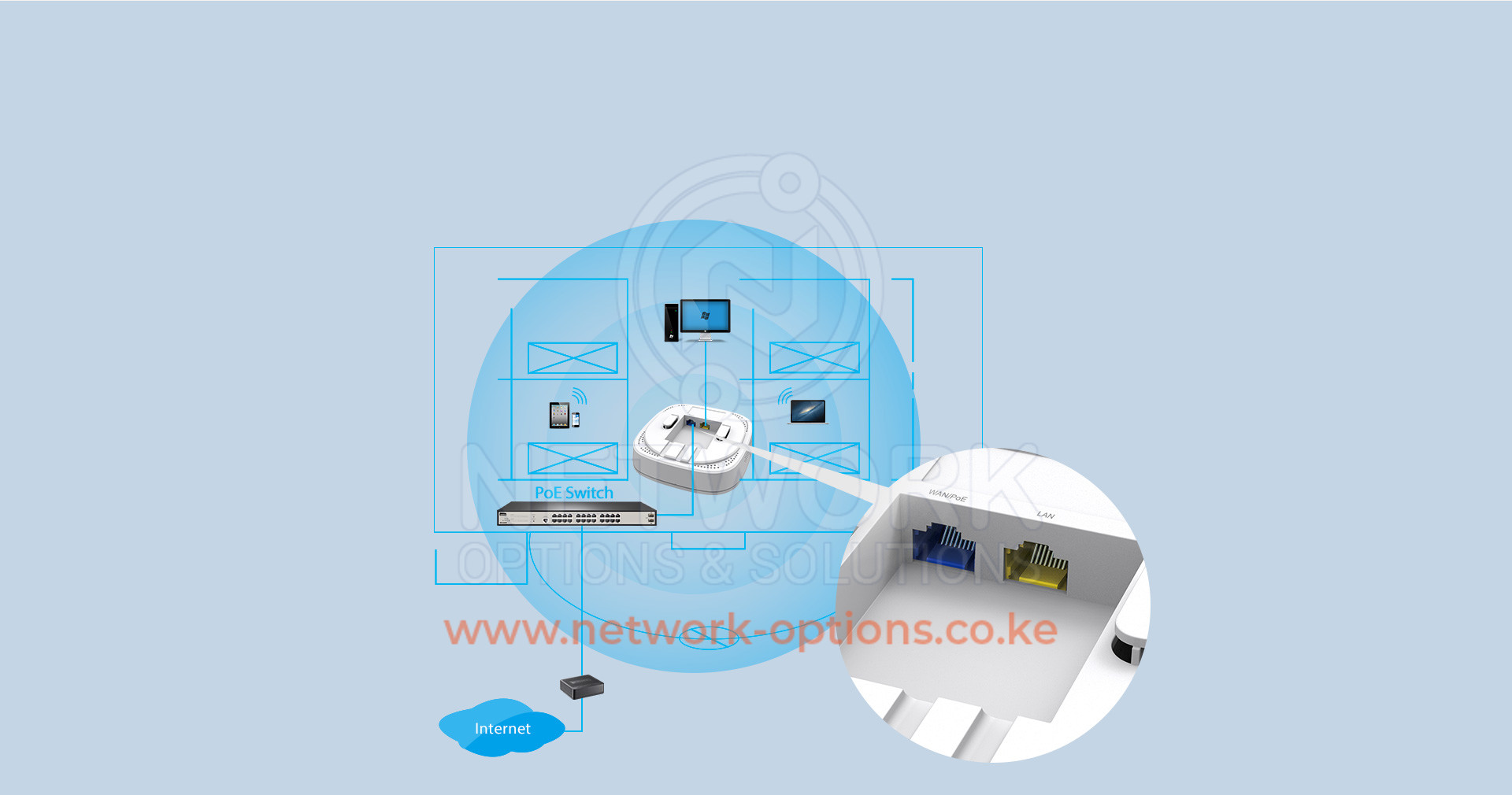 netis WF2520 Access Point Kenya