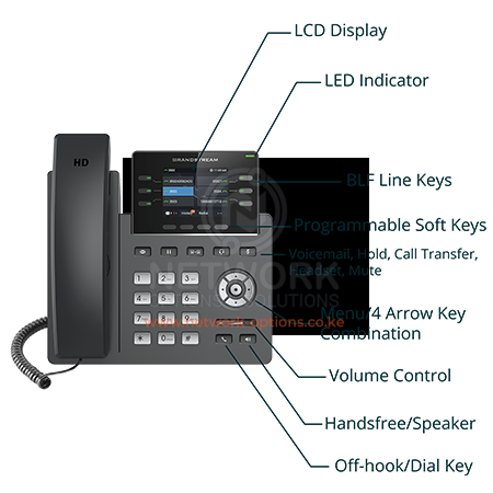 Grandstream GRP2613 IP voice phone Kenya