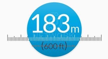 Ubiquiti UAP Outdoor 5 in Kenya