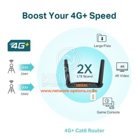 TP-Link 4G+ Cat6 AC1200 Router Kenya