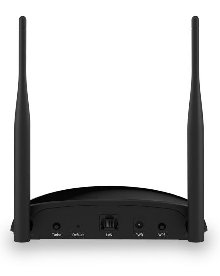 netis WF2220 Long Range Access Point Kenya